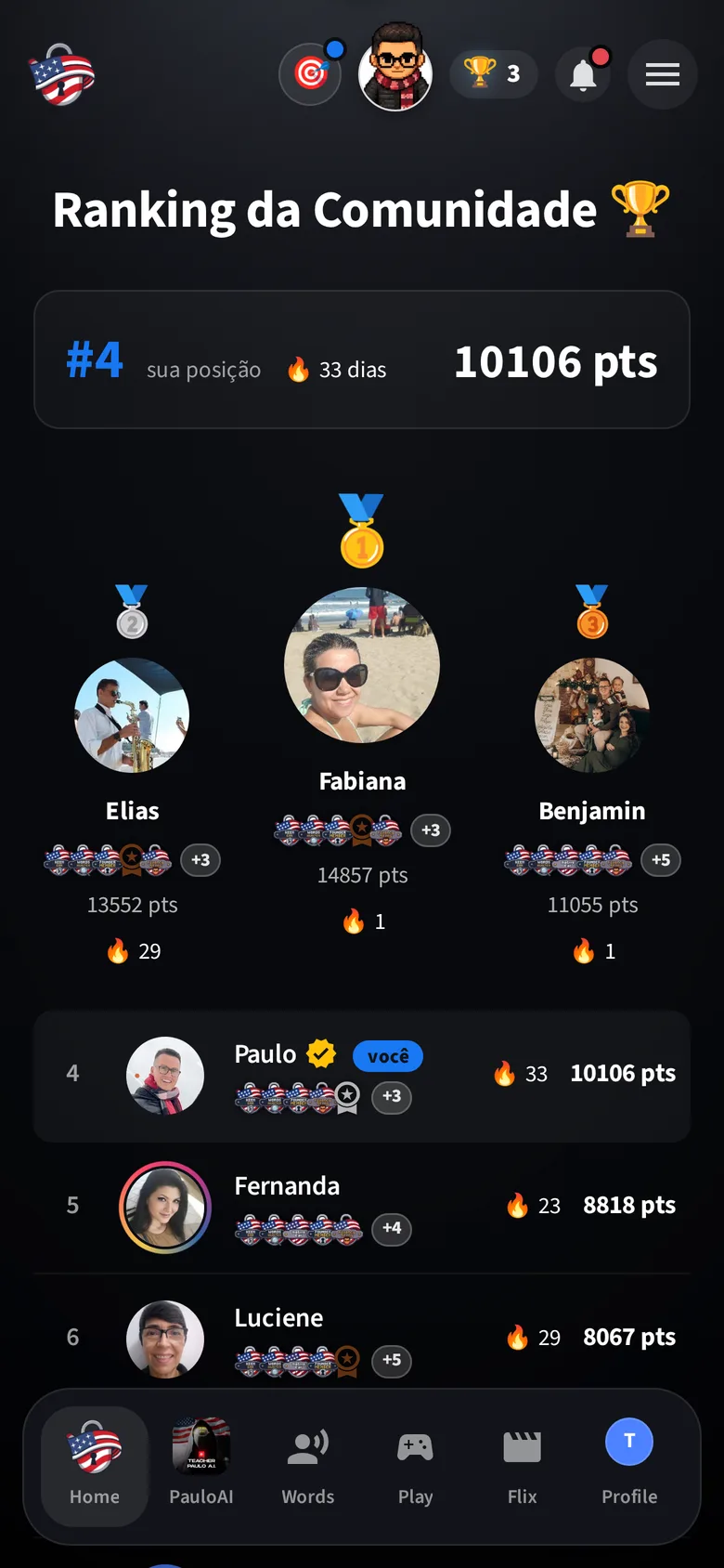 Ranking